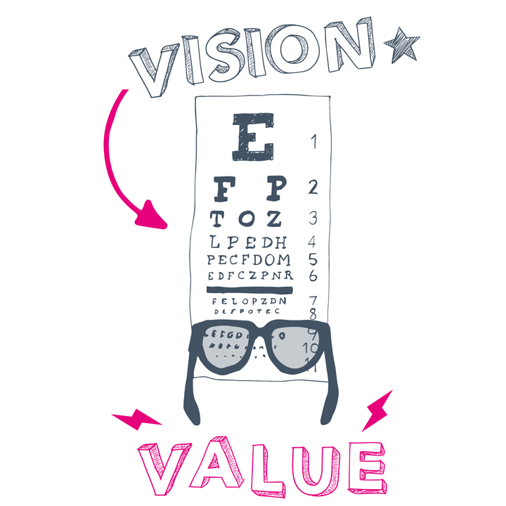 b2b integrated marketing agency eyetest graphic